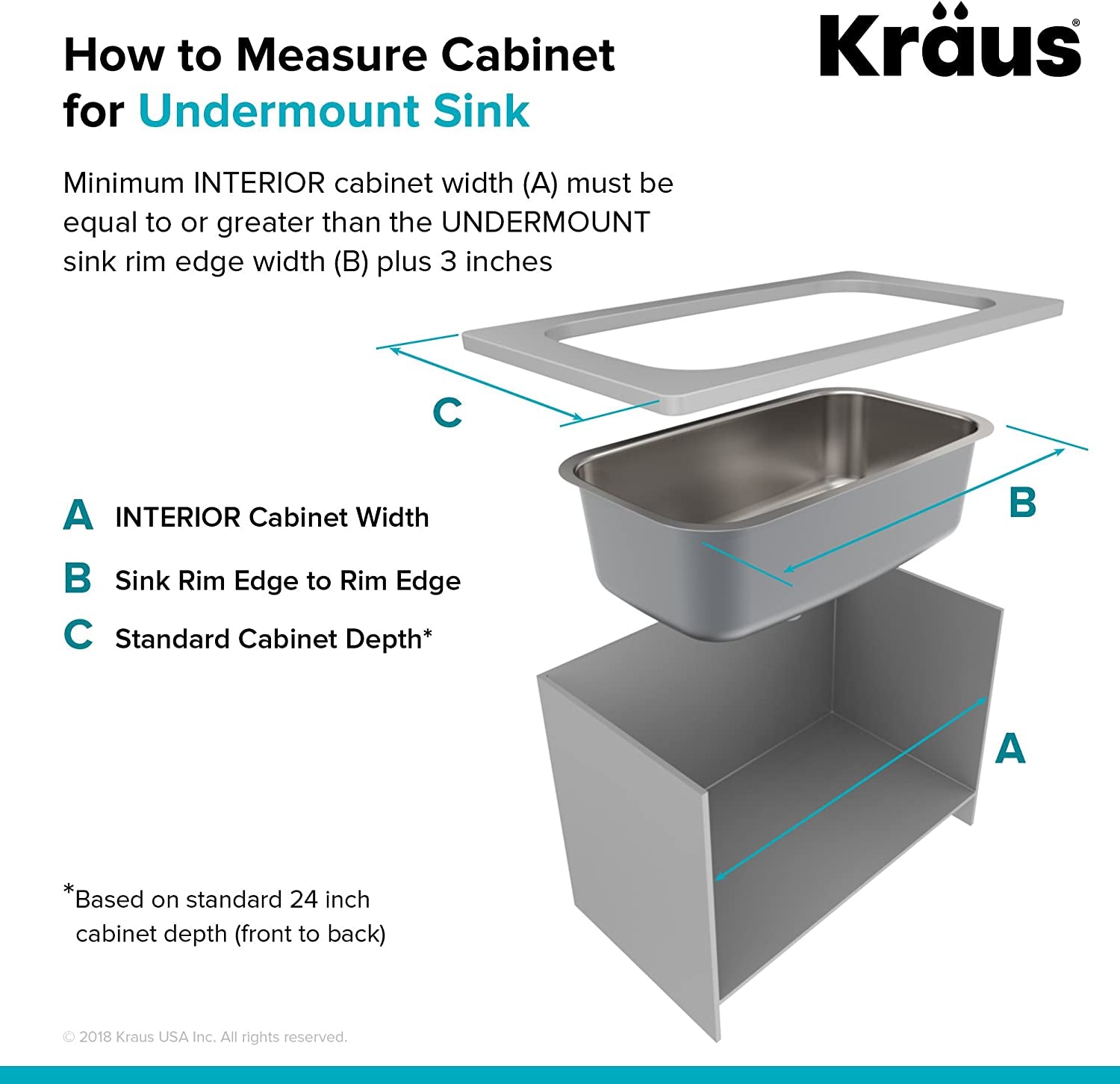 KBU22 32 Inch Undermount 50/50 Double Bowl 16 Gauge Stainless Steel Kitchen Sink