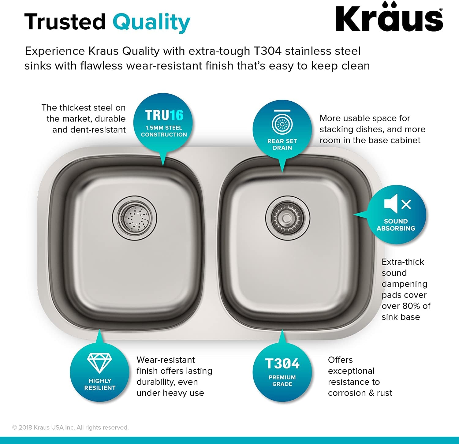 KBU22 32 Inch Undermount 50/50 Double Bowl 16 Gauge Stainless Steel Kitchen Sink